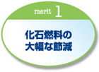 化石燃料の大幅な削減