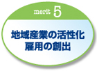 地域産業の活性化、雇用の創出